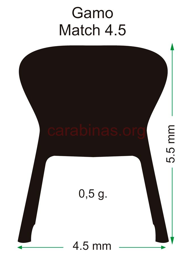Corte transversal de plomo Gamo Match 4.5mm.